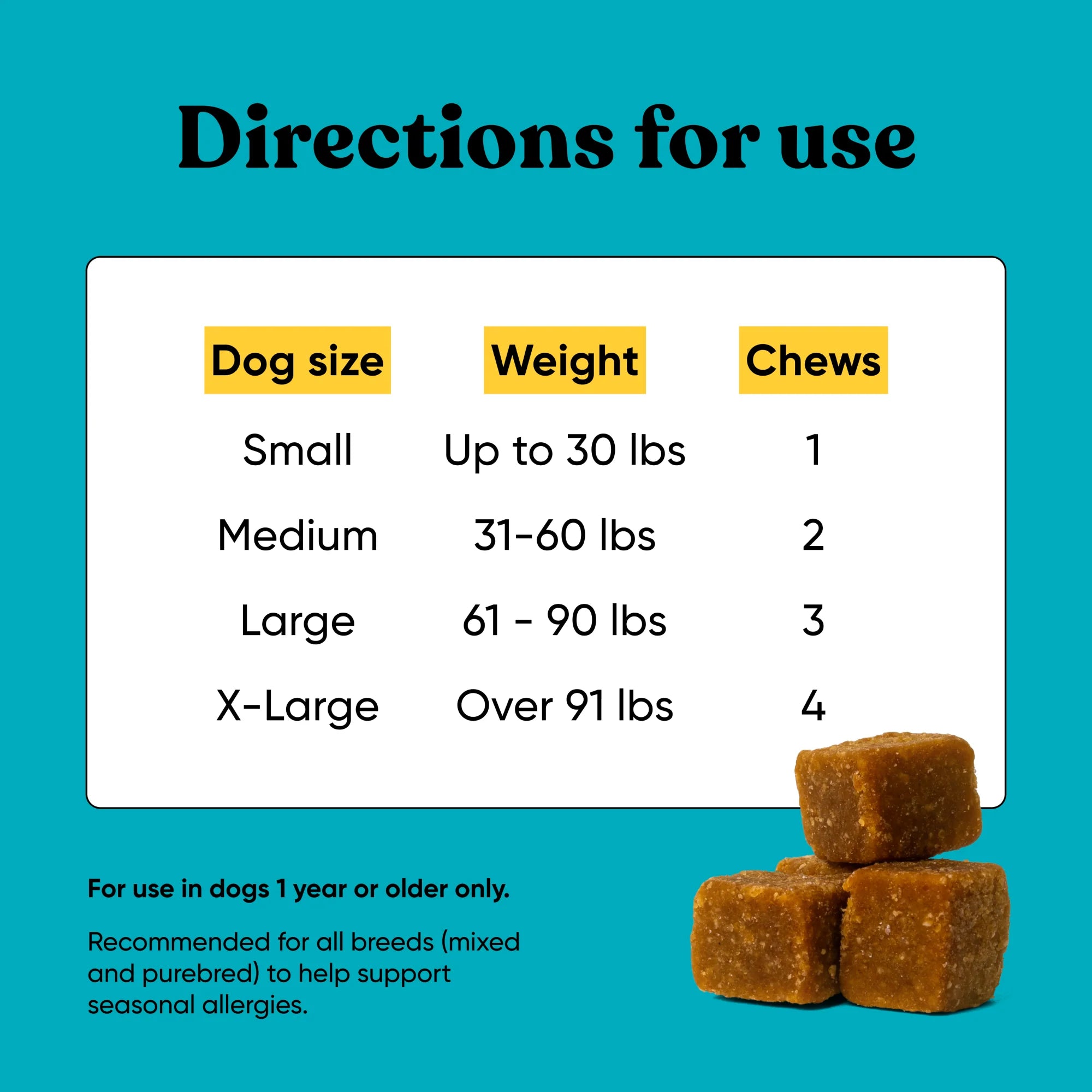 Embark Allergy - Image 6