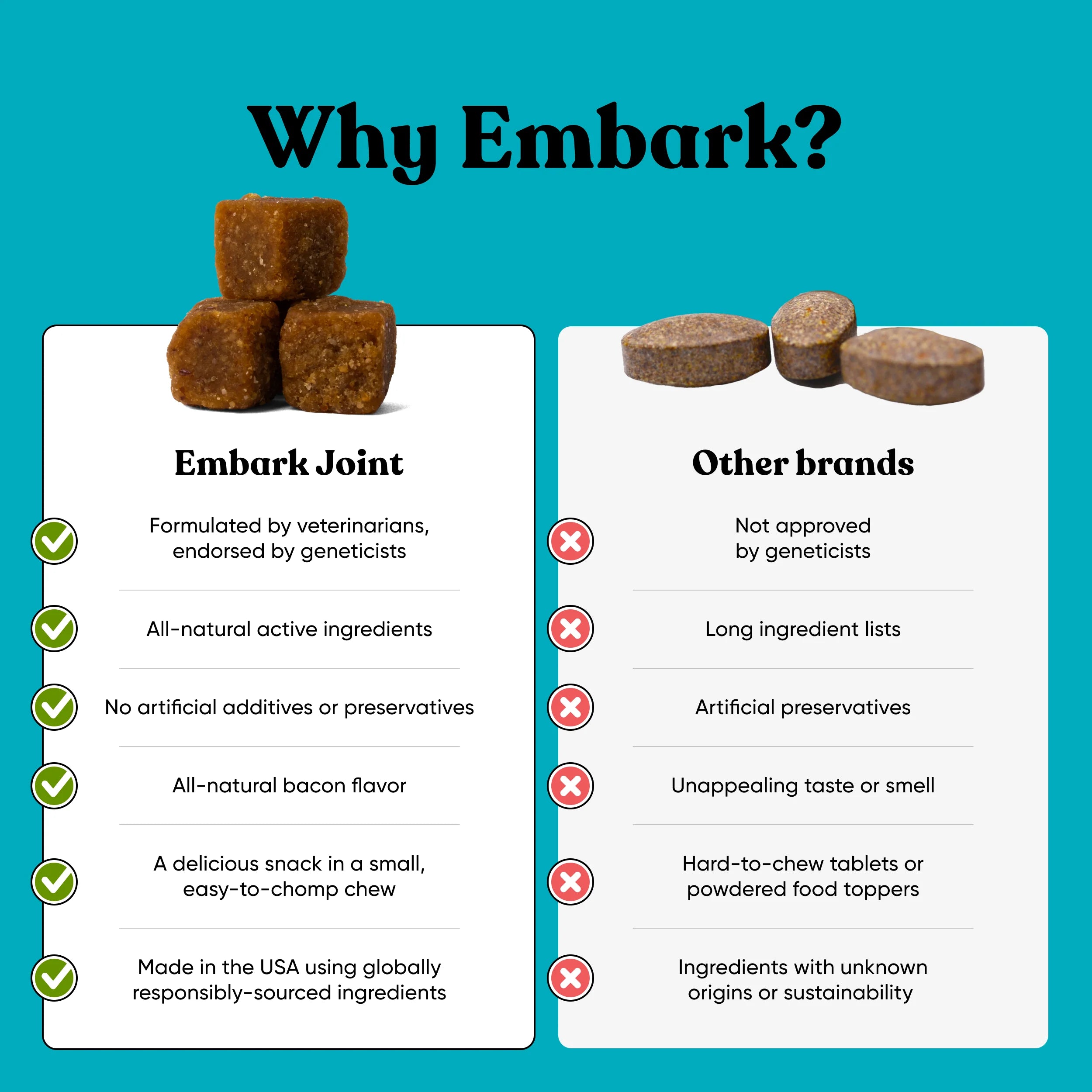 Embark Joint - Image 8