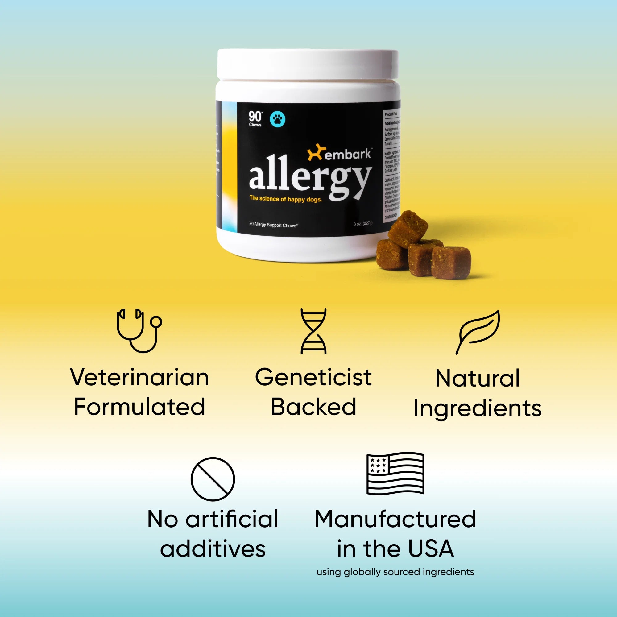 Embark Allergy - Image 7